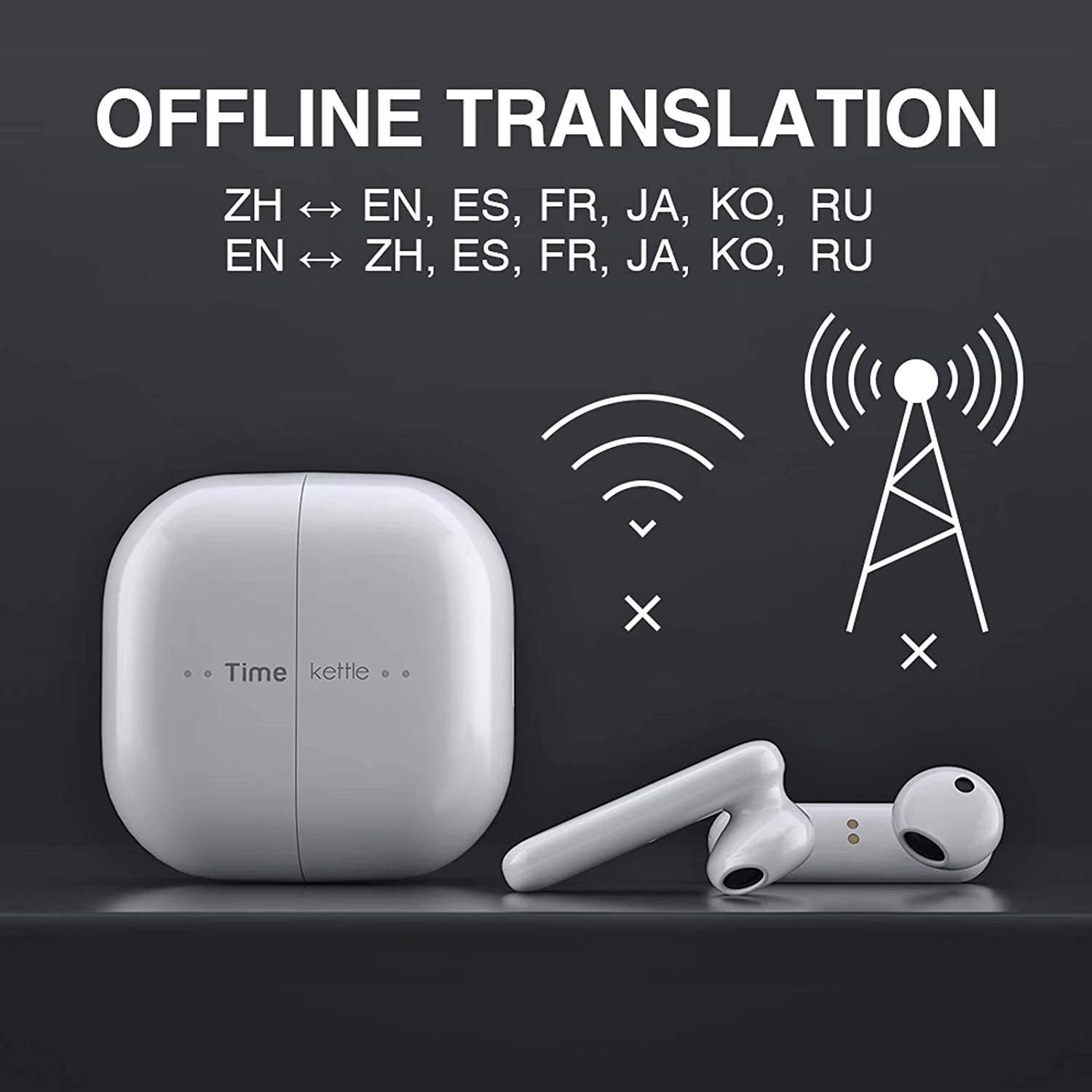 Originl M2 Simultaneous Translator Headset Business Interpretation Earphone Travel Gift Language Translation Earbuds - Fix & GoOriginl M2 Simultaneous Translator Headset Business Interpretation Earphone Travel Gift Language Translation EarbudsFix & Go