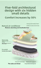 Pantoufles en lin pour femmes, pantoufles d'intérieur confortables, antidérapantes, chaussures de maison en coton, mignonnes pantoufles plates à nœud papillon, diapositives pour couples - FATAONPantoufles en lin pour femmes, pantoufles d'intérieur confortables, antidérapantes, chaussures de maison en coton, mignonnes pantoufles plates à nœud papillon, diapositives pour couplesMode FemmeFATAON
