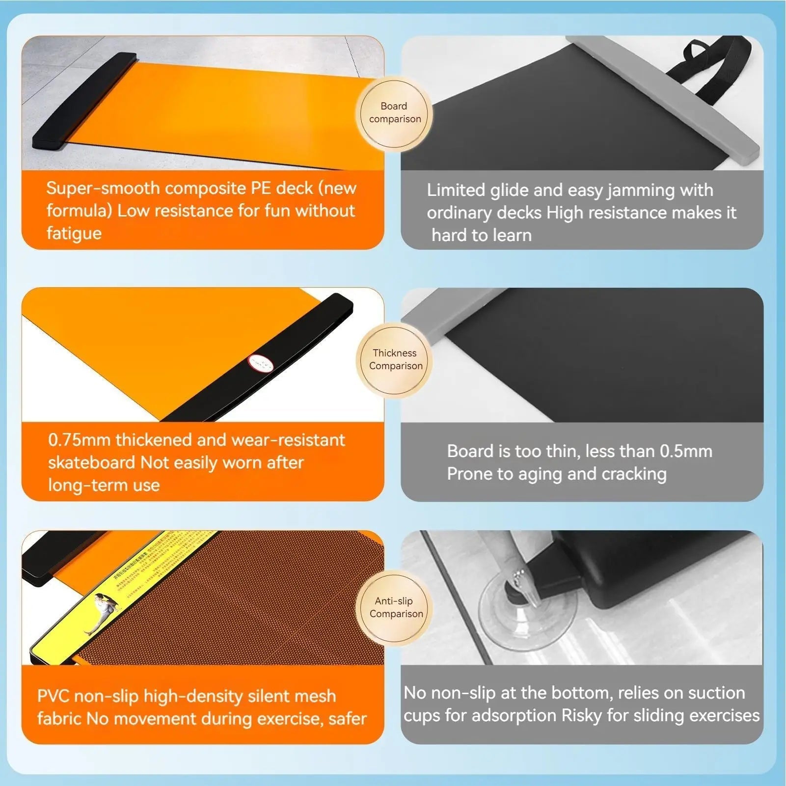 Planche de glisse sportive de 200 cm pour le hockey sur glace, le roller, l'exercice des jambes, le yoga, le tapis de glisse, la planche d'entraînement de base, les planches de glisse - FATAONPlanche de glisse sportive de 200 cm pour le hockey sur glace, le roller, l'exercice des jambes, le yoga, le tapis de glisse, la planche d'entraînement de base, les planches de glisseFitness & SportFATAON