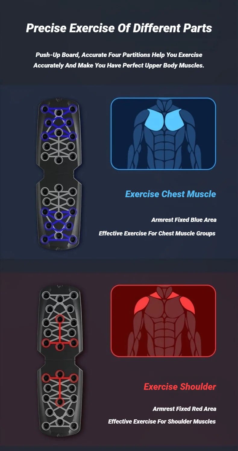Planche de poussée multifonctionnelle Portable, dispositif d'entraînement physique et musculaire, ensemble d'entraînement à domicile, barre de poussée pliable, résistance - FATAONPlanche de poussée multifonctionnelle Portable, dispositif d'entraînement physique et musculaire, ensemble d'entraînement à domicile, barre de poussée pliable, résistanceFitness & SportFATAON