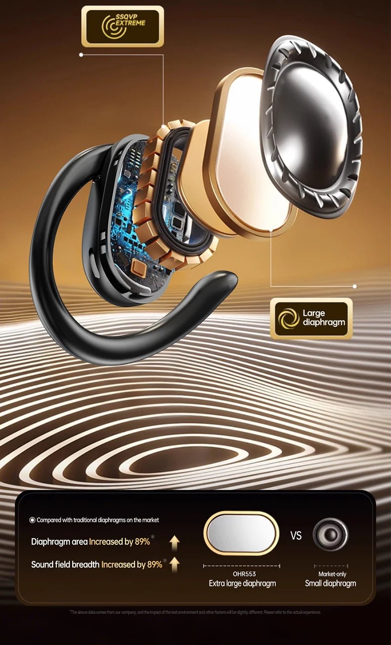 [Produit authentique officiel Acer] Casque Bluetooth sans fil Ohr553 Conception à crochet d'oreille Ows Appels haute définition Utilisation confortable pour le sport et la course Compatible avec les téléphones mobiles, ta - FATAON[Produit authentique officiel Acer] Casque Bluetooth sans fil Ohr553 Conception à crochet d'oreille Ows Appels haute définition Utilisation confortable pour le sport et la course Compatible avec les téléphones mobiles, taSon & AudioFATAON