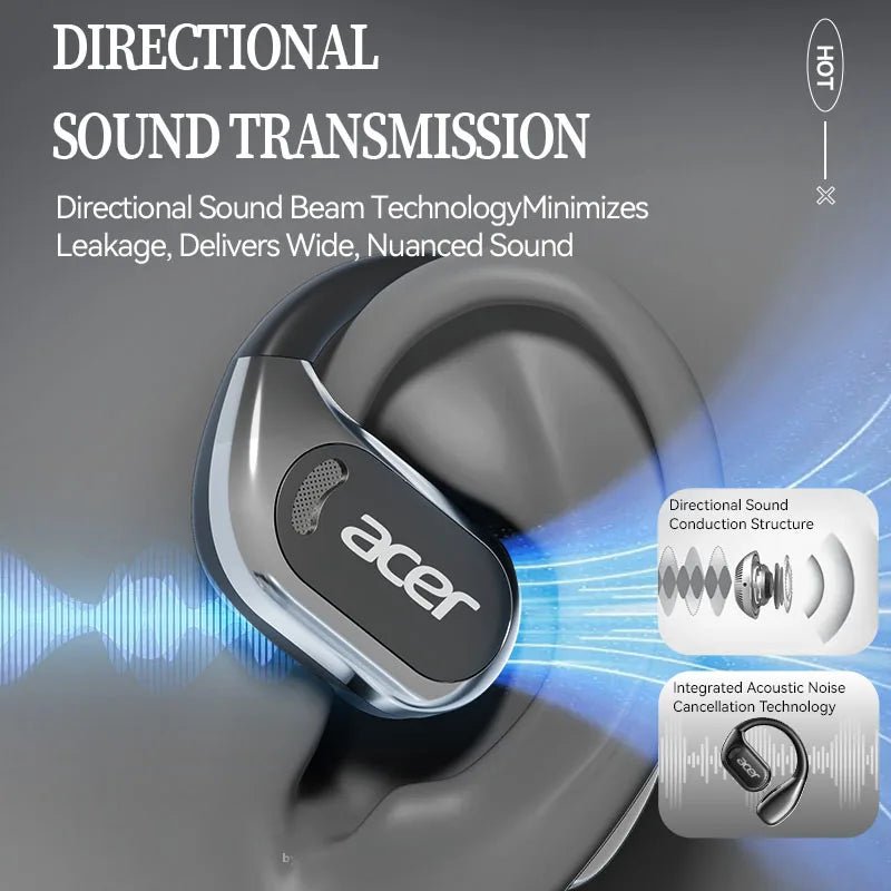 [Produit authentique officiel Acer] Écouteurs Bluetooth sans fil Ohr510 Conception ouverte Confortable à porter pour le sport Course Fitness Compatible avec les téléphones mobiles Tablettes Ordinateurs portables Divers ap - FATAON[Produit authentique officiel Acer] Écouteurs Bluetooth sans fil Ohr510 Conception ouverte Confortable à porter pour le sport Course Fitness Compatible avec les téléphones mobiles Tablettes Ordinateurs portables Divers apSon & AudioFATAON
