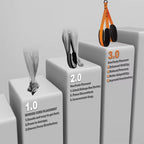 Pull Up Assistance Bands, Heavy Duty Resistance Band for Pull Up,Knee Rest, Bands for Pull Up Assist for Strength Training - FATAONPull Up Assistance Bands, Heavy Duty Resistance Band for Pull Up,Knee Rest, Bands for Pull Up Assist for Strength TrainingFitness & SportFATAON