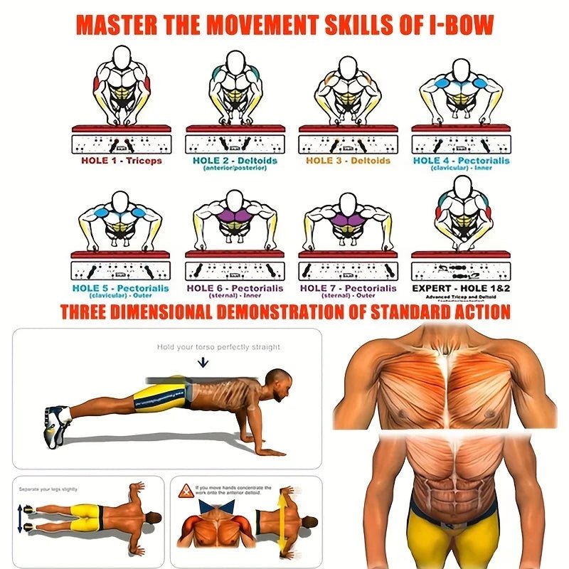 Push - Up Board Set Portable Multifunctional Push - Up Bar Foldable Fitness Equipment for Chest Abdomen Arms/Back Training - Fix & GoPush - Up Board Set Portable Multifunctional Push - Up Bar Foldable Fitness Equipment for Chest Abdomen Arms/Back TrainingFix & Go