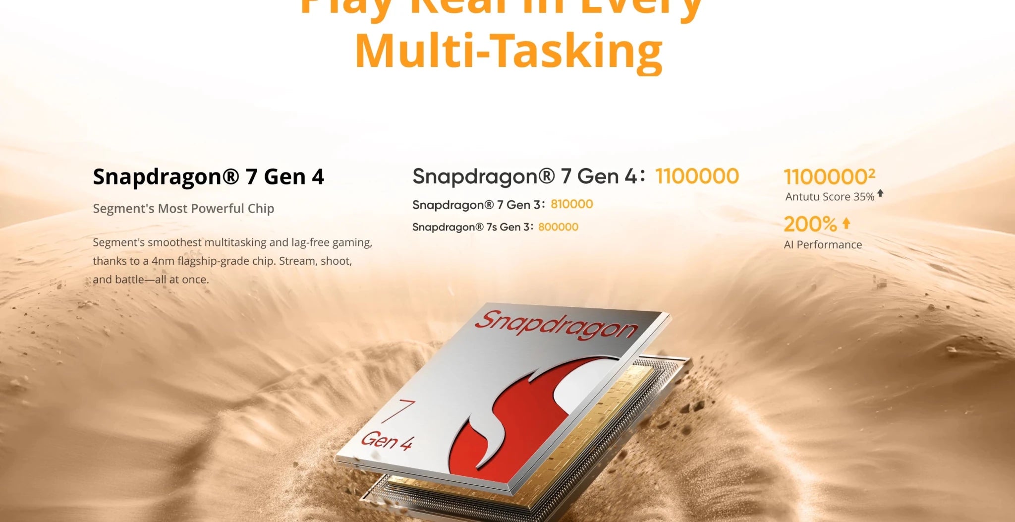 Realme 15 Pro 5G Smartphone Snapdragon 7 Gen 4 processeur Triple caméra 50MP 6.8 "144Hz courbe 4D + écran AMOLED 7000mAh batterie - FATAONRealme 15 Pro 5G Smartphone Snapdragon 7 Gen 4 processeur Triple caméra 50MP 6.8 "144Hz courbe 4D + écran AMOLED 7000mAh batterieProductivité & OrganisationFATAON
