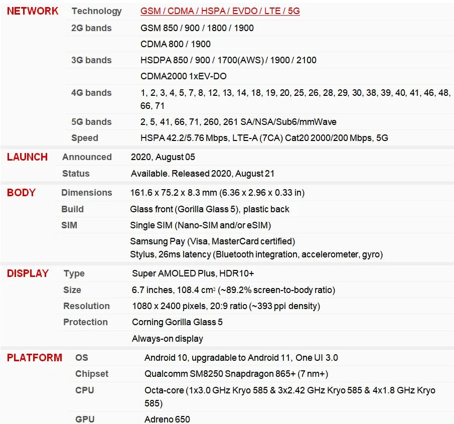 Samsung Galaxy Note20 Note 20 5G N981U N981B N9810 6.7" AMOLED 128 Go ROM 8 Go RAM NFC Snapdragon Octa Core Téléphone portable d'origine - FATAONSamsung Galaxy Note20 Note 20 5G N981U N981B N9810 6.7" AMOLED 128 Go ROM 8 Go RAM NFC Snapdragon Octa Core Téléphone portable d'origineProductivité & OrganisationFATAON