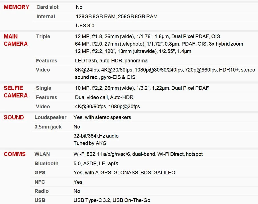 Samsung Galaxy Note20 Note 20 5G N981U N981B N9810 6.7" AMOLED 128 Go ROM 8 Go RAM NFC Snapdragon Octa Core Téléphone portable d'origine - FATAONSamsung Galaxy Note20 Note 20 5G N981U N981B N9810 6.7" AMOLED 128 Go ROM 8 Go RAM NFC Snapdragon Octa Core Téléphone portable d'origineProductivité & OrganisationFATAON