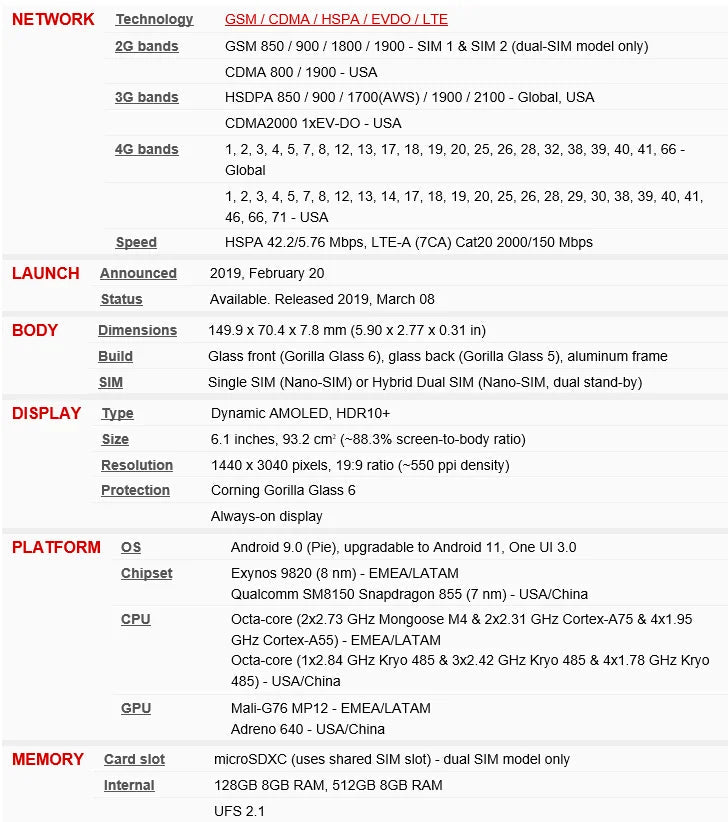 Samsung Galaxy S10 Duos d'origine G973FD G973F/DS double Sim Version mondiale 6.1 "8GB RAM 128GB ROM Exynos 4G LTE - FATAONSamsung Galaxy S10 Duos d'origine G973FD G973F/DS double Sim Version mondiale 6.1 "8GB RAM 128GB ROM Exynos 4G LTEProductivité & OrganisationFATAON