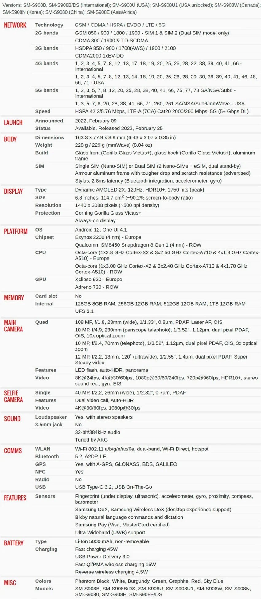 Samsung Galaxy S22 Ultra 5G S908U1 6.8 "AMOLED 8/12GB 12/128/256/512GB ROM Snapdragon NFC S Pen téléphone portable débloqué d'origine - FATAONSamsung Galaxy S22 Ultra 5G S908U1 6.8 "AMOLED 8/12GB 12/128/256/512GB ROM Snapdragon NFC S Pen téléphone portable débloqué d'origineProductivité & OrganisationFATAON