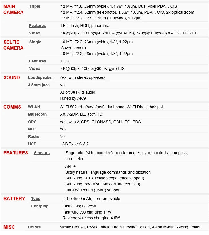 Samsung Galaxy Z Fold 2 Fold2 5G 7.6 "RAM 12GB ROM 256GB NFC Snapdragon débloqué pliable 99% nouveau téléphone portable Android d'origine - FATAONSamsung Galaxy Z Fold 2 Fold2 5G 7.6 "RAM 12GB ROM 256GB NFC Snapdragon débloqué pliable 99% nouveau téléphone portable Android d'origineProductivité & OrganisationFATAON