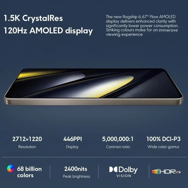Smartphone POCO F6 5G version globale, charge turbo 90W, Snapdragon 8s Gen 3, NFC, 5000 mAh, écran AMOLED Flow DotDisplay 6,67 pouces 120 Hz - FATAONSmartphone POCO F6 5G version globale, charge turbo 90W, Snapdragon 8s Gen 3, NFC, 5000 mAh, écran AMOLED Flow DotDisplay 6,67 pouces 120 HzProductivité & OrganisationFATAON