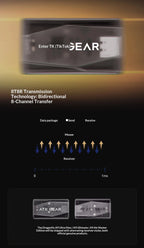 Souris de jeu sans fil ATK DragonFly A9 Air Ultimate PAW3950 Ultra 42000DPI 750IPS 8KHz RGB ergonomique pour Windows MacOs PC Cadeaux - FATAONSouris de jeu sans fil ATK DragonFly A9 Air Ultimate PAW3950 Ultra 42000DPI 750IPS 8KHz RGB ergonomique pour Windows MacOs PC CadeauxProductivité & OrganisationFATAON