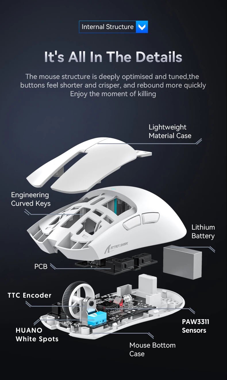 Souris de jeu sans fil ATTACK SHARK X11, capteur PAW3311, 22000 DPI, 3 modes, filaire, 2.4G BT, 280 mAh, souris rechargeable - FATAONSouris de jeu sans fil ATTACK SHARK X11, capteur PAW3311, 22000 DPI, 3 modes, filaire, 2.4G BT, 280 mAh, souris rechargeableProductivité & OrganisationFATAON