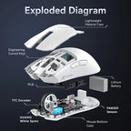 Souris de jeu sans fil ATTACK SHARK X11, capteur PAW3311, 22000 DPI, 3 modes, filaire, 2.4G BT, 280 mAh, souris rechargeable - FATAONSouris de jeu sans fil ATTACK SHARK X11, capteur PAW3311, 22000 DPI, 3 modes, filaire, 2.4G BT, 280 mAh, souris rechargeableProductivité & OrganisationFATAON