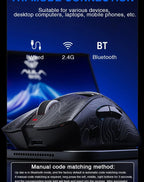 Souris de jeu sans fil AULA SC620, design léger, effets lumineux multiples, bouton de tir personnalisable, détection de mouvement optique - FATAONSouris de jeu sans fil AULA SC620, design léger, effets lumineux multiples, bouton de tir personnalisable, détection de mouvement optiqueProductivité & OrganisationFATAON