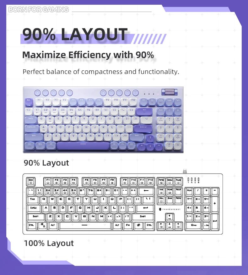 THUNDEROBOT K96 clavier mécanique sans fil clavier de productivité à profil bas 98 touches avec touches Roller Marco capuchons de touches PBT pour PC - FATAONTHUNDEROBOT K96 clavier mécanique sans fil clavier de productivité à profil bas 98 touches avec touches Roller Marco capuchons de touches PBT pour PCProductivité & OrganisationFATAON