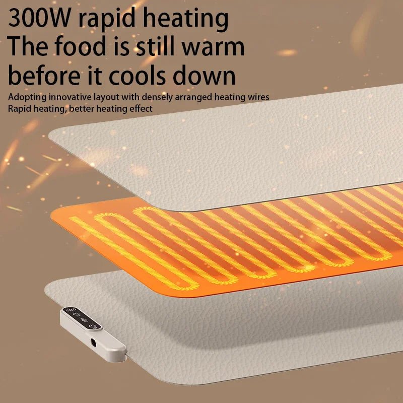 TINSOL New Food Insulation Mat Foldable Silicone Heating Pad Portable Food Cart Insulation Mat 8 - Level Temperature Adjustment - Fix & GoTINSOL New Food Insulation Mat Foldable Silicone Heating Pad Portable Food Cart Insulation Mat 8 - Level Temperature AdjustmentFix & Go