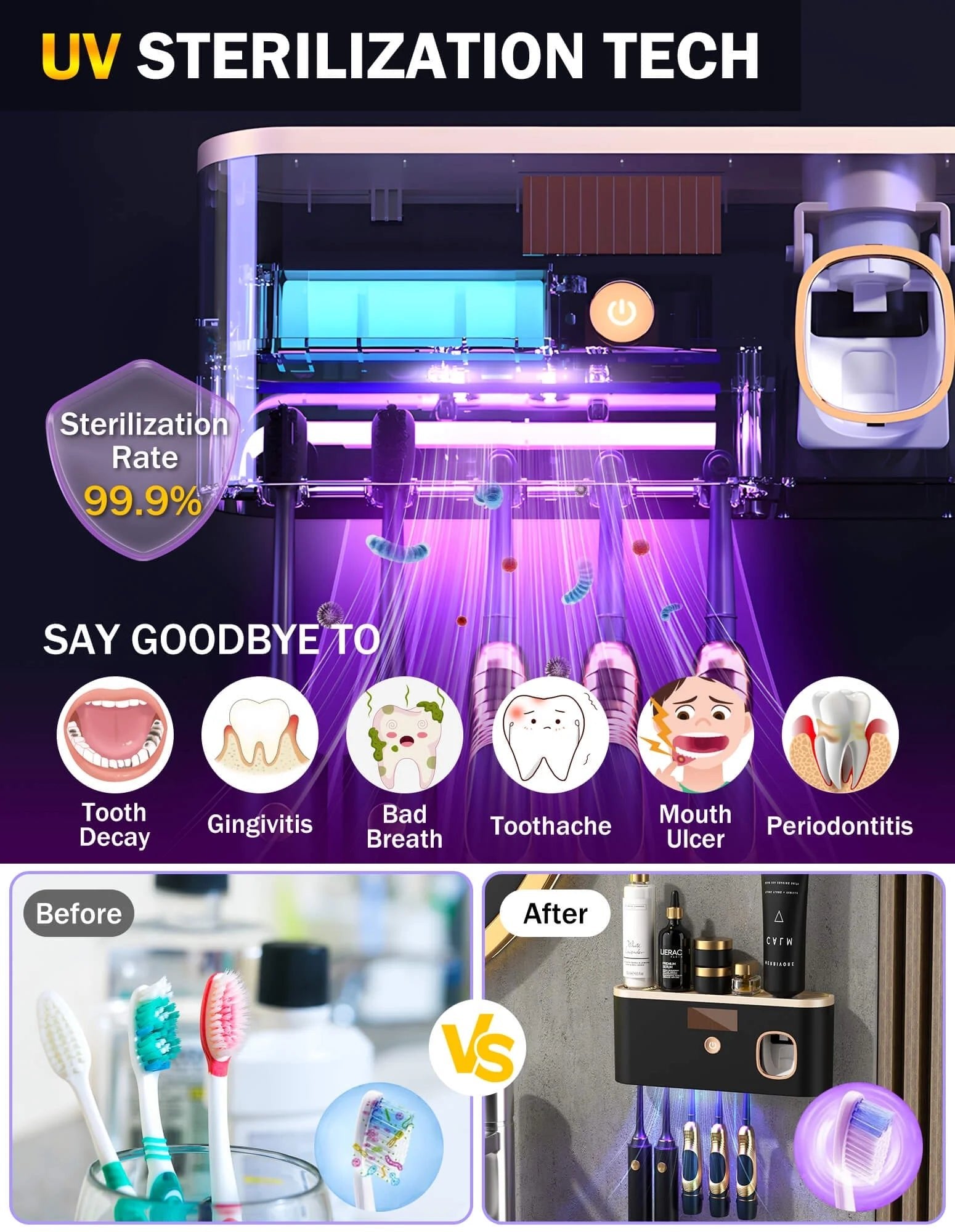 Toothbrush Holders for Bathrooms, UV Toothbrush Sanitizer Wall Mounted with Toothpaste Dispenser, Large Capacity Tray, Tooth Brushing Holder & Bathroom Accessories - Fix & GoToothbrush Holders for Bathrooms, UV Toothbrush Sanitizer Wall Mounted with Toothpaste Dispenser, Large Capacity Tray, Tooth Brushing Holder & Bathroom AccessoriesFix & Go
