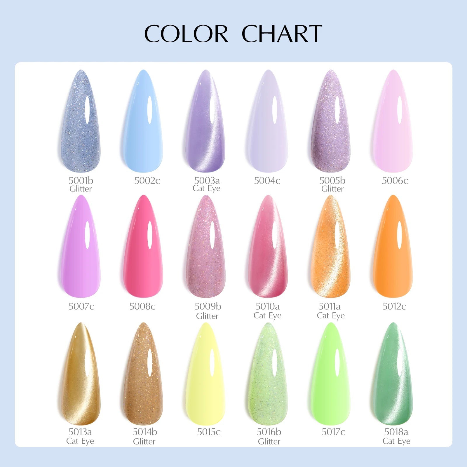 VENALISA 10ml vernis à ongles Gel 90 couleurs HEMA/TPO gratuit UV LED tremper longue durée haute brillance Base couche de finition pour Salon de manucure bricolage - FATAONVENALISA 10ml vernis à ongles Gel 90 couleurs HEMA/TPO gratuit UV LED tremper longue durée haute brillance Base couche de finition pour Salon de manucure bricolageBeauté femmeFATAON