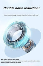 Ventilateur de Cou Portable Rechargeable, Mini Ventilateur Électrique Silencieux, 3 Vitesses, Grand Vent, Extérieur, Maison, Camping, 10000mAh - FATAONVentilateur de Cou Portable Rechargeable, Mini Ventilateur Électrique Silencieux, 3 Vitesses, Grand Vent, Extérieur, Maison, Camping, 10000mAhMaison & BricolageFATAON