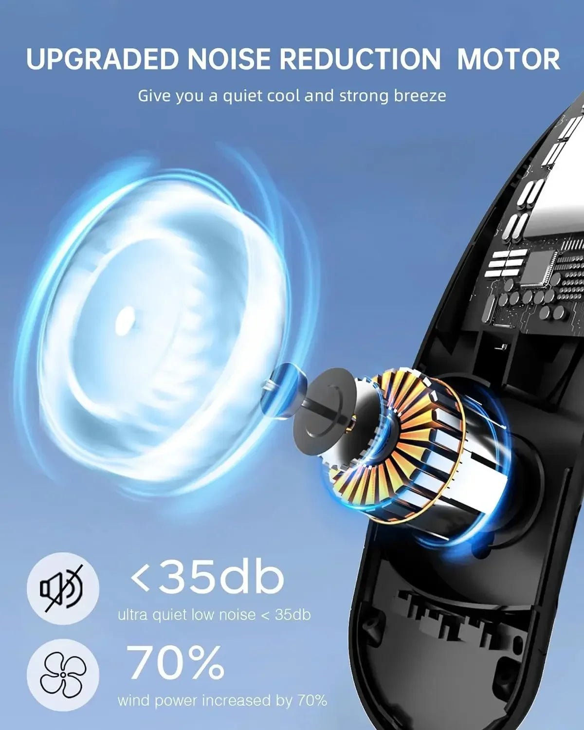 Ventilateur de cou portable sans pales 4000 mAh, conception turbine sans aubes, 3 vitesses, vent super puissant, refroidissement rapide, affichage numérique pour l'extérieur - FATAONVentilateur de cou portable sans pales 4000 mAh, conception turbine sans aubes, 3 vitesses, vent super puissant, refroidissement rapide, affichage numérique pour l'extérieurTechnologie IntelligenteFATAON