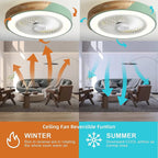 Ventilateur de plafond en bois avec lumières, lampe avec télécommande, ventilateur de plafond vert CC, chambre à coucher, salle à manger, GérBedroom, 52cm, 220V - FATAONVentilateur de plafond en bois avec lumières, lampe avec télécommande, ventilateur de plafond vert CC, chambre à coucher, salle à manger, GérBedroom, 52cm, 220VSolutions MaisonFATAON