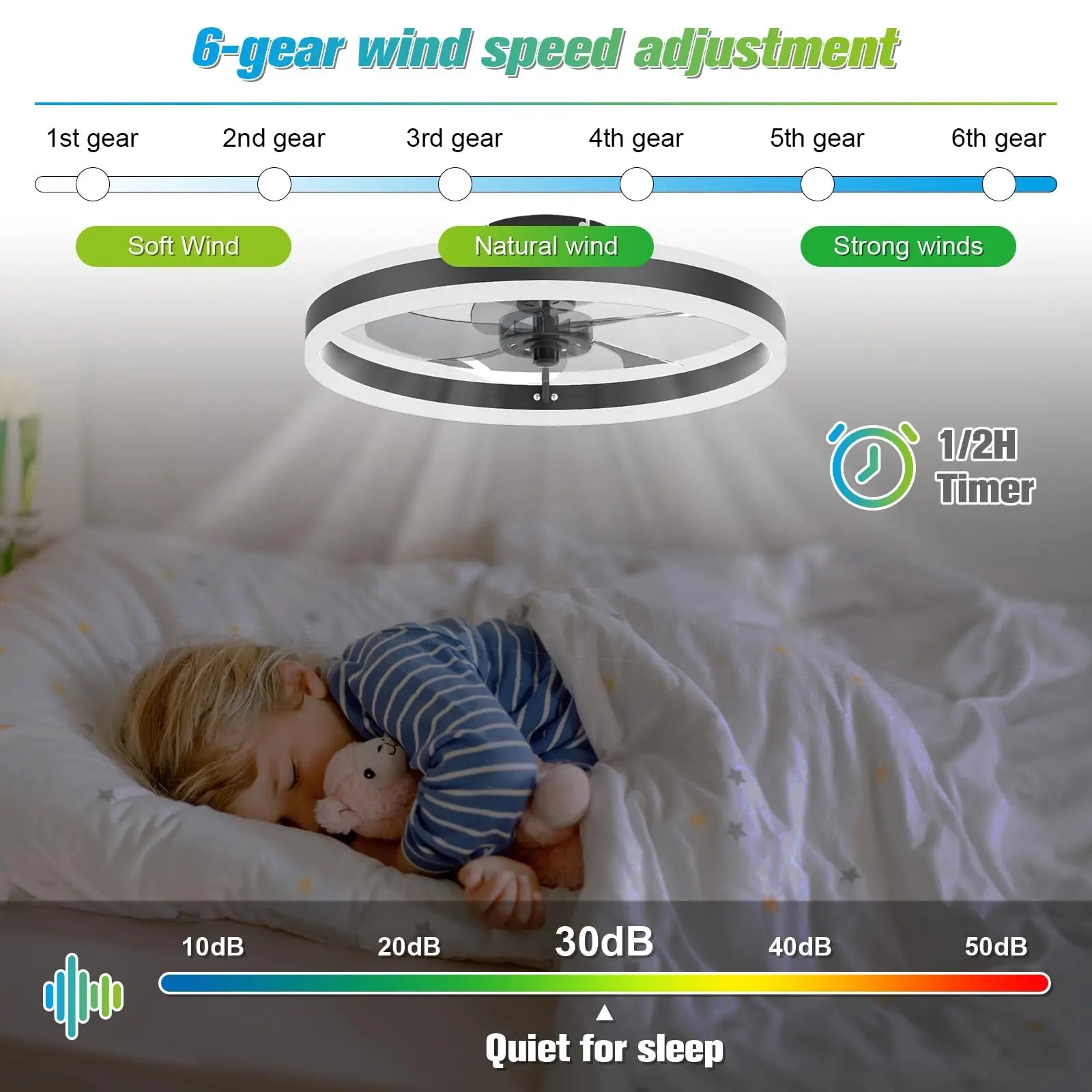 Ventilateur de plafond LED silencieux avec télécommande, ventilateur de plafond moderne, éclairage à intensité variable, chambre à coucher, bureau, salle à manger - FATAONVentilateur de plafond LED silencieux avec télécommande, ventilateur de plafond moderne, éclairage à intensité variable, chambre à coucher, bureau, salle à mangerTechnologie IntelligenteFATAON