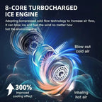 Ventilateur portable sans pales Lenovo 8000 mAh à suspendre au cou, rechargeable par USB, silencieux, avec affichage numérique LED, rafraîchisseur d'air électrique USB portatif - FATAONVentilateur portable sans pales Lenovo 8000 mAh à suspendre au cou, rechargeable par USB, silencieux, avec affichage numérique LED, rafraîchisseur d'air électrique USB portatifTechnologie IntelligenteFATAON