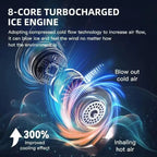 Ventilateur portable sans pales Lenovo 8000 mAh à suspendre au cou, rechargeable par USB, silencieux, avec affichage numérique LED, rafraîchisseur d'air électrique USB portatif - FATAONVentilateur portable sans pales Lenovo 8000 mAh à suspendre au cou, rechargeable par USB, silencieux, avec affichage numérique LED, rafraîchisseur d'air électrique USB portatifTechnologie IntelligenteFATAON