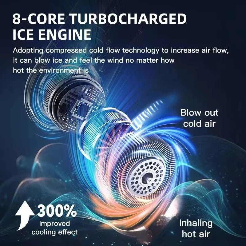 Ventilateur portable sans pales Lenovo 8000 mAh à suspendre au cou, rechargeable par USB, silencieux, avec affichage numérique LED, rafraîchisseur d'air électrique USB portatif - FATAONVentilateur portable sans pales Lenovo 8000 mAh à suspendre au cou, rechargeable par USB, silencieux, avec affichage numérique LED, rafraîchisseur d'air électrique USB portatifTechnologie IntelligenteFATAON