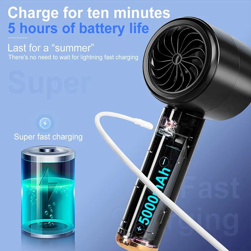 Ventilateur portable turbo, refroidisseur d'air, écran LED, rechargeable par USB, mini ventilateur électrique haute vitesse, refroidissement silencieux pour l'extérieur - FATAONVentilateur portable turbo, refroidisseur d'air, écran LED, rechargeable par USB, mini ventilateur électrique haute vitesse, refroidissement silencieux pour l'extérieurTechnologie IntelligenteFATAON