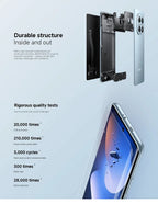 Version Globale Xiaomi Redmi Note 15 4G Smartphone 128 Go / 256 Go ROM Appareil Photo 108 MP Écran AMOLED 6,77 pouces MTK Helio G100-Ultra 33W 6000 mAh - FATAONVersion Globale Xiaomi Redmi Note 15 4G Smartphone 128 Go / 256 Go ROM Appareil Photo 108 MP Écran AMOLED 6,77 pouces MTK Helio G100-Ultra 33W 6000 mAhProductivité & OrganisationFATAON