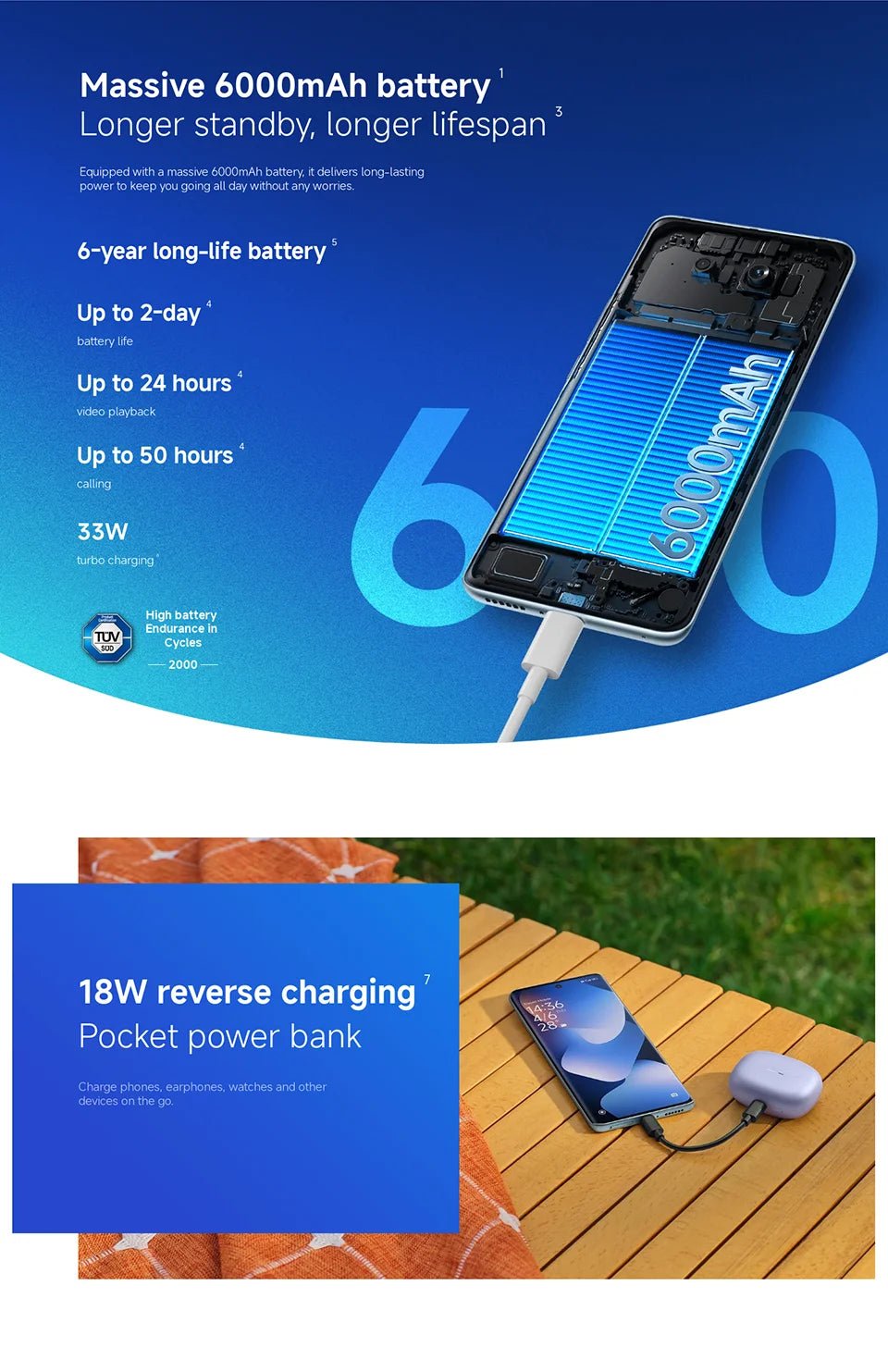 Version Globale Xiaomi Redmi Note 15 4G Smartphone 128 Go / 256 Go ROM Appareil Photo 108 MP Écran AMOLED 6,77 pouces MTK Helio G100-Ultra 33W 6000 mAh - FATAONVersion Globale Xiaomi Redmi Note 15 4G Smartphone 128 Go / 256 Go ROM Appareil Photo 108 MP Écran AMOLED 6,77 pouces MTK Helio G100-Ultra 33W 6000 mAhProductivité & OrganisationFATAON