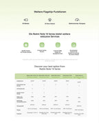 Version mondiale Xiaomi Redmi Note 14 4G NFC Smartphone MediaTek Helio G99-Ultra 108MP AI caméra 6.67 "120Hz affichage 5500mAh - FATAONVersion mondiale Xiaomi Redmi Note 14 4G NFC Smartphone MediaTek Helio G99-Ultra 108MP AI caméra 6.67 "120Hz affichage 5500mAhProductivité & OrganisationFATAON