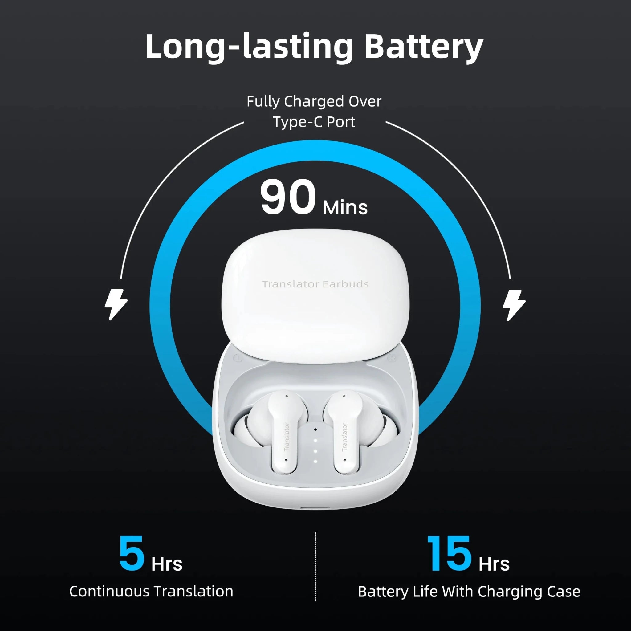 Wooask M3 Translator Earbuds,Two-Way Real Time Translator Headphones,Voice Translator Device,144 Languages with 11 Offline Packs - FATAONWooask M3 Translator Earbuds,Two-Way Real Time Translator Headphones,Voice Translator Device,144 Languages with 11 Offline PacksTechnologie IntelligenteFATAON