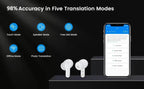 Wooask M3 Translator Earbuds,Two-Way Real Time Translator Headphones,Voice Translator Device,144 Languages with 11 Offline Packs - FATAONWooask M3 Translator Earbuds,Two-Way Real Time Translator Headphones,Voice Translator Device,144 Languages with 11 Offline PacksTechnologie IntelligenteFATAON