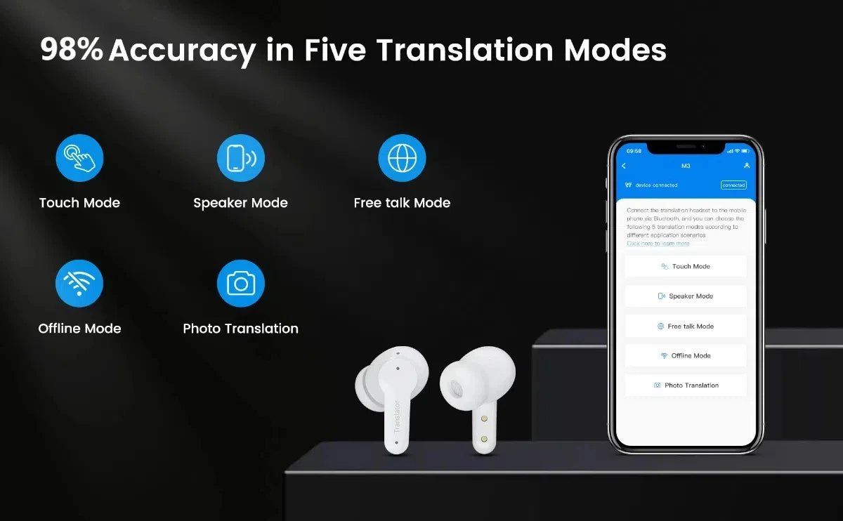 Wooask M3 Translator Earbuds,Two-Way Real Time Translator Headphones,Voice Translator Device,144 Languages with 11 Offline Packs - FATAONWooask M3 Translator Earbuds,Two-Way Real Time Translator Headphones,Voice Translator Device,144 Languages with 11 Offline PacksTechnologie IntelligenteFATAON