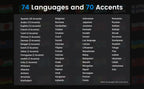 Wooask M3 Translator Earbuds,Two-Way Real Time Translator Headphones,Voice Translator Device,144 Languages with 11 Offline Packs - FATAONWooask M3 Translator Earbuds,Two-Way Real Time Translator Headphones,Voice Translator Device,144 Languages with 11 Offline PacksTechnologie IntelligenteFATAON