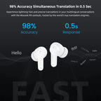 Wooask M3 Translator Earbuds,Two-Way Real Time Translator Headphones,Voice Translator Device,144 Languages with 11 Offline Packs - FATAONWooask M3 Translator Earbuds,Two-Way Real Time Translator Headphones,Voice Translator Device,144 Languages with 11 Offline PacksTechnologie IntelligenteFATAON