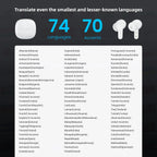Wooask M3 Translator Earbuds,Two-Way Real Time Translator Headphones,Voice Translator Device,144 Languages with 11 Offline Packs - FATAONWooask M3 Translator Earbuds,Two-Way Real Time Translator Headphones,Voice Translator Device,144 Languages with 11 Offline PacksTechnologie IntelligenteFATAON