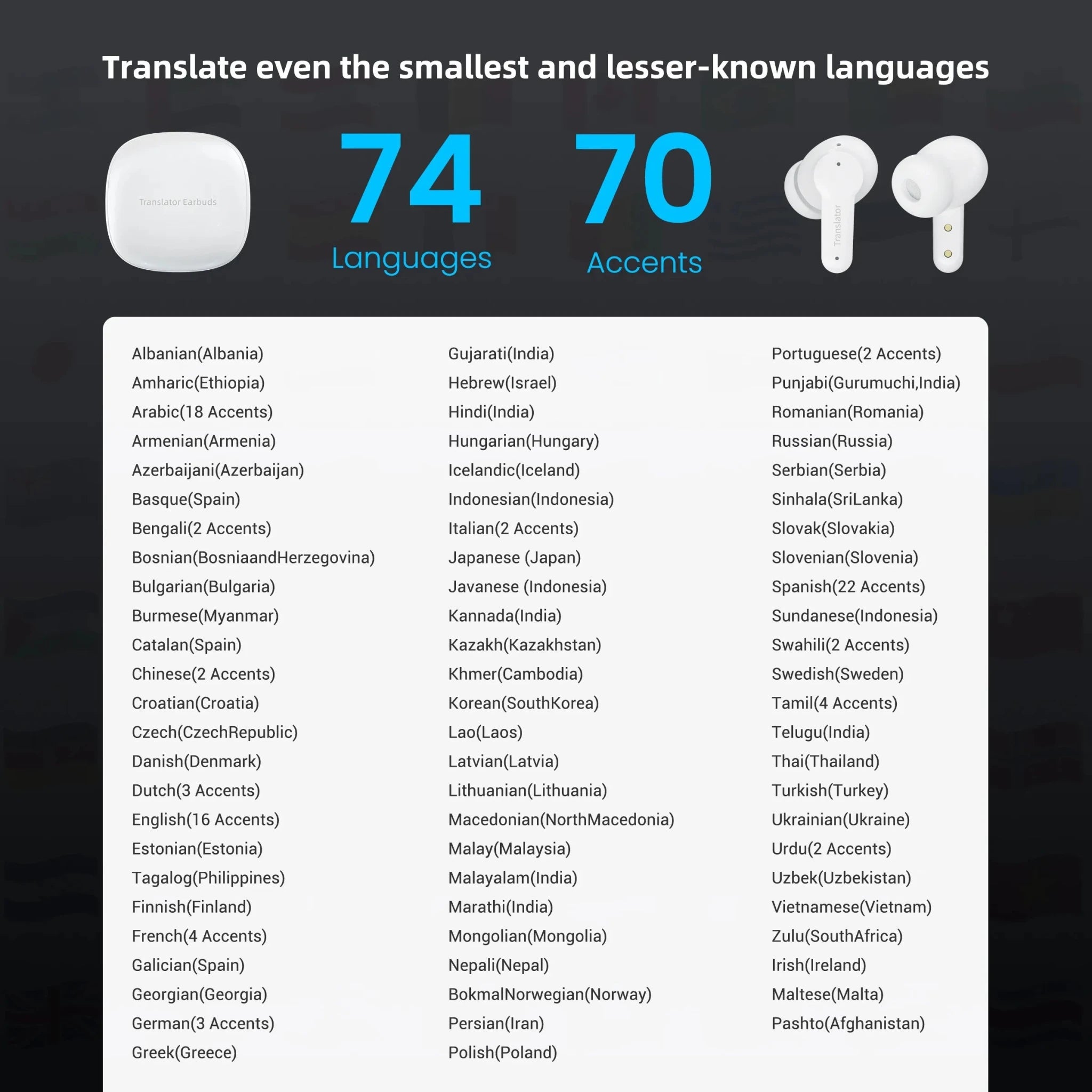 Wooask M3 Translator Earbuds,Two-Way Real Time Translator Headphones,Voice Translator Device,144 Languages with 11 Offline Packs - FATAONWooask M3 Translator Earbuds,Two-Way Real Time Translator Headphones,Voice Translator Device,144 Languages with 11 Offline PacksTechnologie IntelligenteFATAON