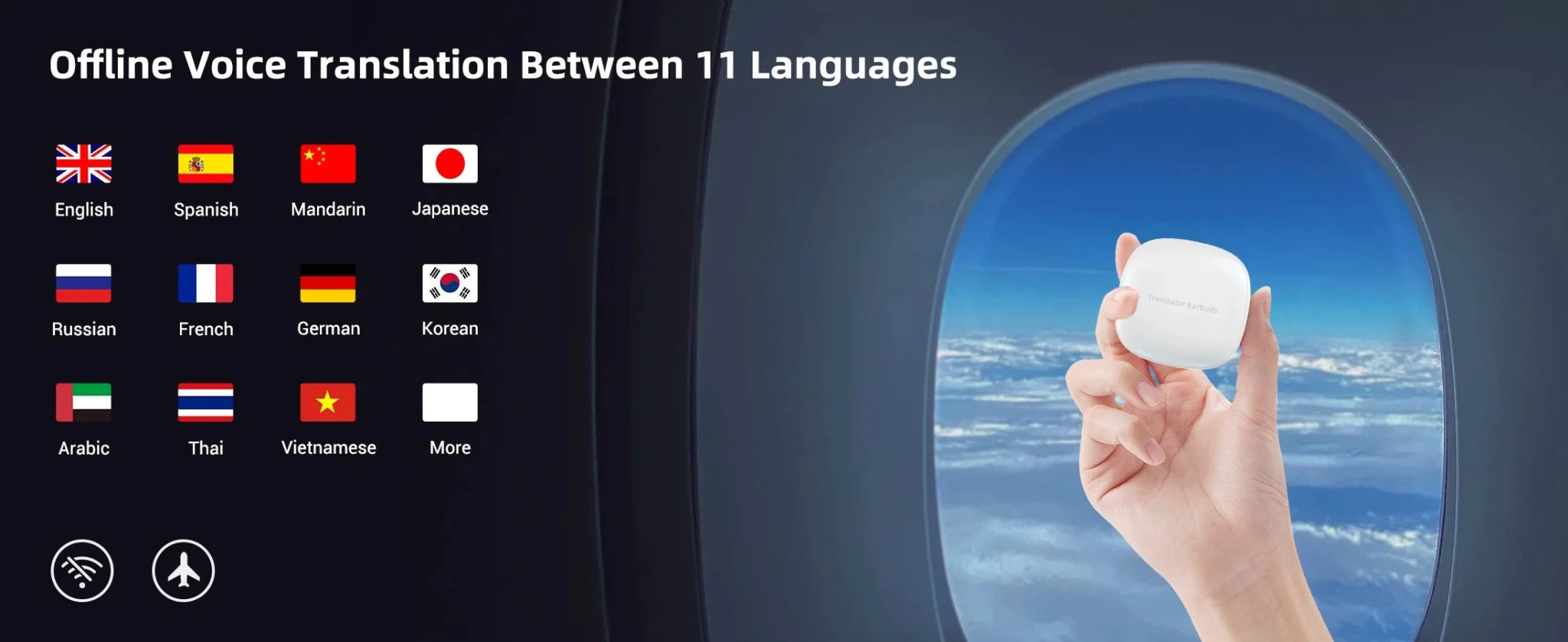 Wooask M3 Translator Earbuds,Two-Way Real Time Translator Headphones,Voice Translator Device,144 Languages with 11 Offline Packs - FATAONWooask M3 Translator Earbuds,Two-Way Real Time Translator Headphones,Voice Translator Device,144 Languages with 11 Offline PacksTechnologie IntelligenteFATAON