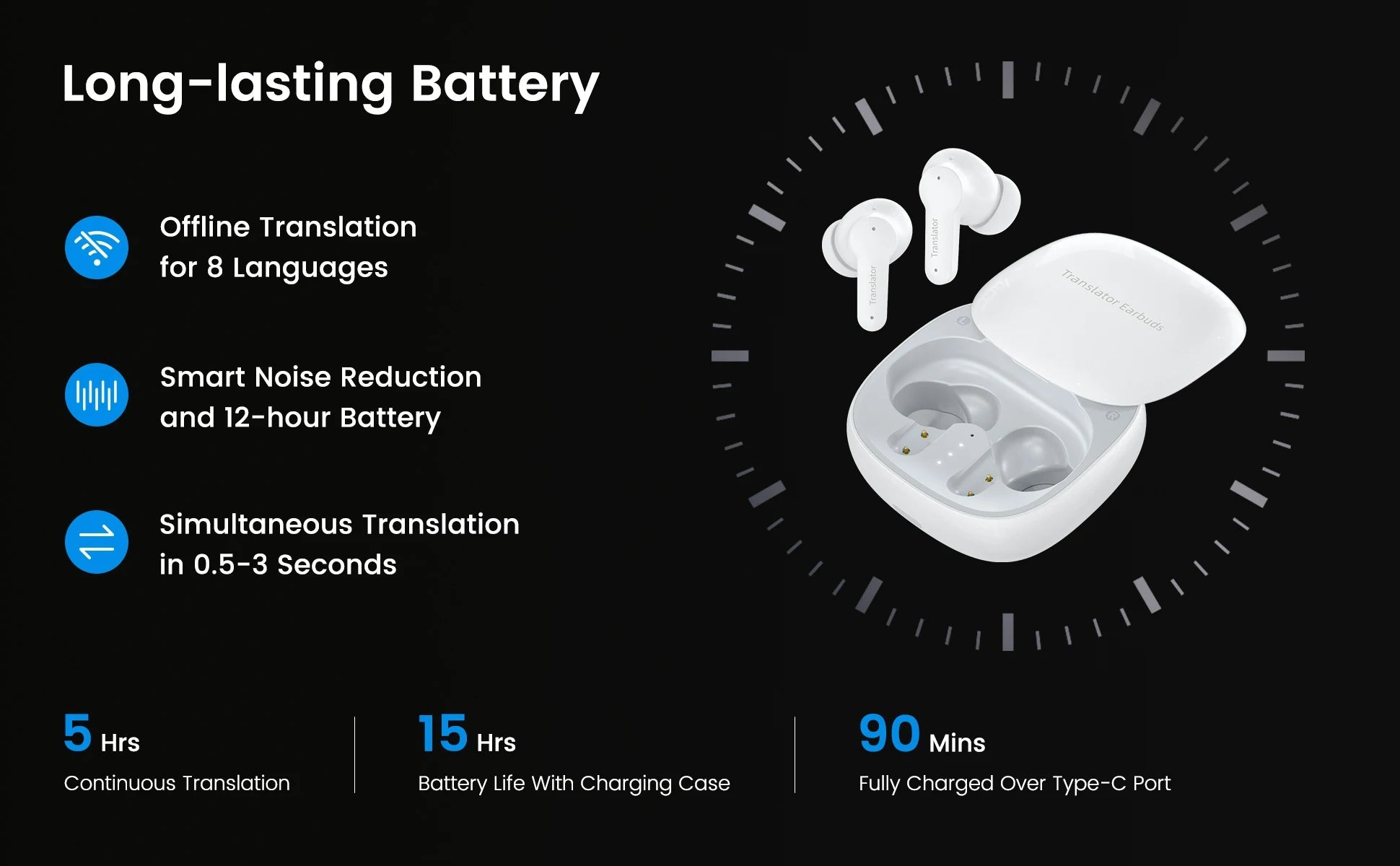 Wooask M3 Translator Earbuds,Two-Way Real Time Translator Headphones,Voice Translator Device,144 Languages with 11 Offline Packs - FATAONWooask M3 Translator Earbuds,Two-Way Real Time Translator Headphones,Voice Translator Device,144 Languages with 11 Offline PacksTechnologie IntelligenteFATAON