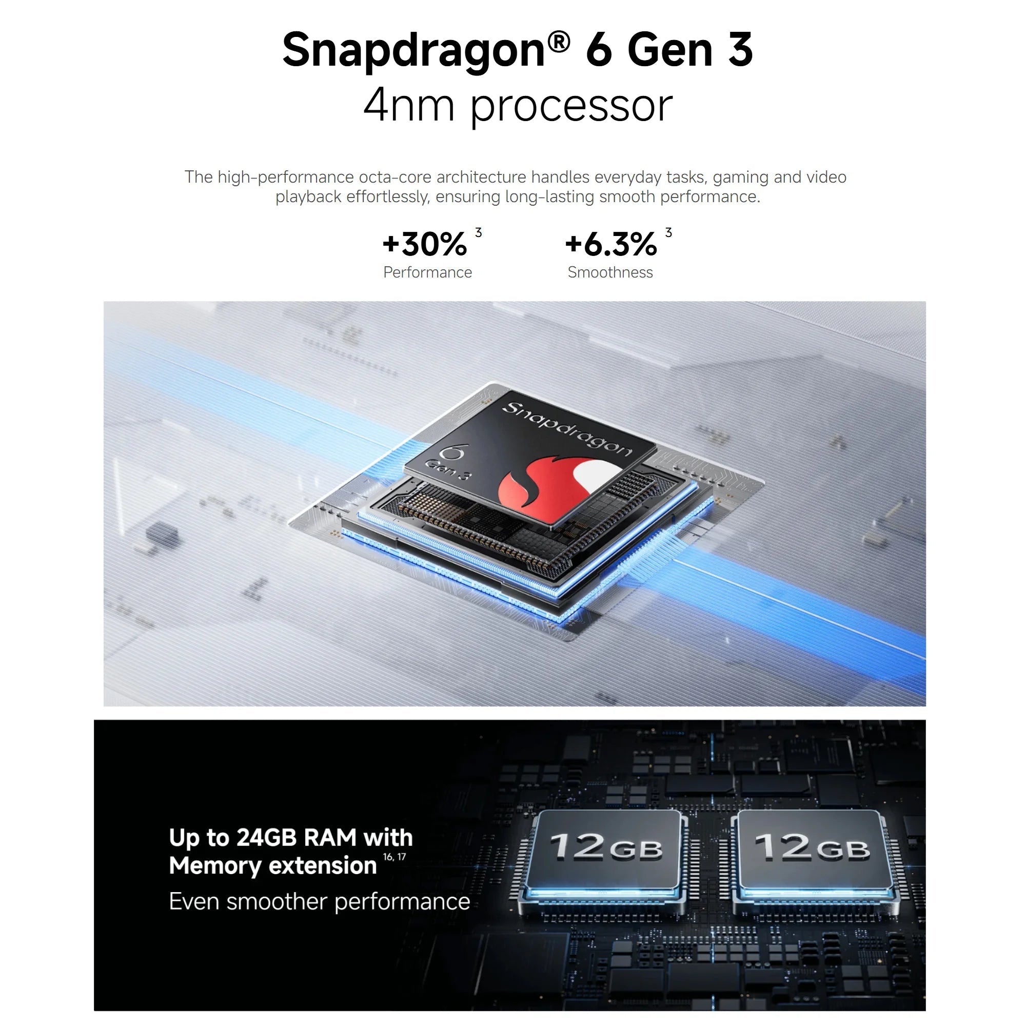 Xiaomi Redmi Note 15 5G 8+256GB Version Globale Snapdragon ® Plateforme mobile 6 Gen 3, écran 6,77 pouces 120 Hz, appareil photo 108 MP, 5520 mAh, 45 W - FATAONXiaomi Redmi Note 15 5G 8+256GB Version Globale Snapdragon ® Plateforme mobile 6 Gen 3, écran 6,77 pouces 120 Hz, appareil photo 108 MP, 5520 mAh, 45 WProductivité & OrganisationFATAON