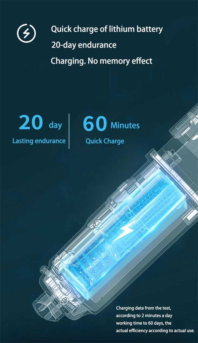 ZOZEN rasoir électrique rasoir électrique lavable Rechargeable corps tondeuse à cheveux Machine à raser pour hommes tondeuse à barbe utilisation sèche et humide - FATAONZOZEN rasoir électrique rasoir électrique lavable Rechargeable corps tondeuse à cheveux Machine à raser pour hommes tondeuse à barbe utilisation sèche et humideBeauté HommeFATAON
